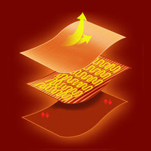 Indlæs billede til gallerivisning USB Opvarmende Sjal - Elektrisk Opvarmende Plystæppe