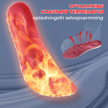 Indlæs billede til gallerivisning Behagelige U-formede indlægssåler med konstant temperaturbevaring