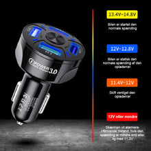 Indlæs billede til gallerivisning 4-IN-1 hurtig opladningsport til bil