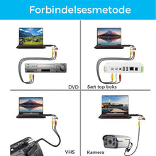 Indlæs billede til gallerivisning USB-videooptagelseskort
