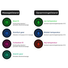 Indlæs billede til gallerivisning Elektrisk halstørklæde