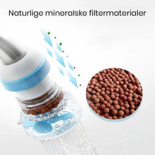 Indlæs billede til gallerivisning Udtrækkeligt roterende Stænksikkert Vandhanefilter