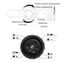 Indlæs billede til gallerivisning Multi-funktion slange sprøjte dyse