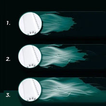 Indlæs billede til gallerivisning Ny bærbar halsventilator