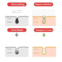 Indlæs billede til gallerivisning Silikone kropsskrubber bælte