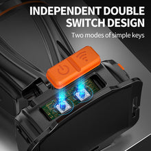 Indlæs billede til gallerivisning Powerful Headlamp