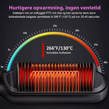 Indlæs billede til gallerivisning Glattemiddel kam