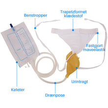 Indlæs billede til gallerivisning Transportabel urinpose