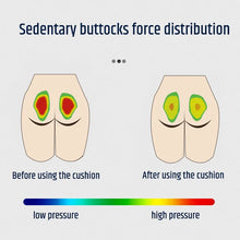 Indlæs billede til gallerivisning Bikagemønstret gelpude