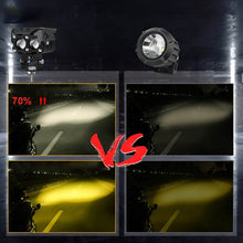 Indlæs billede til gallerivisning LED Nødlys til motorcykelkørsel