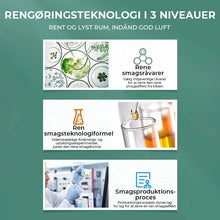 Indlæs billede til gallerivisning Rullebørste til vægreparation