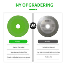 Indlæs billede til gallerivisning Skæreskive til glas ⭐⭐Køb mere spar mere⭐⭐