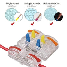 Indlæs billede til gallerivisning Terminal til hurtig forbindelse