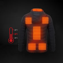 Indlæs billede til gallerivisning Opvarmet vatteret jakke