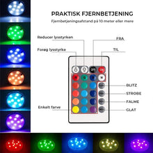 Indlæs billede til gallerivisning Dykbar LED pool lys
