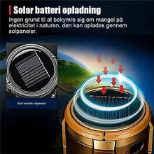 Indlæs billede til gallerivisning 🎐Solar ventilator lys