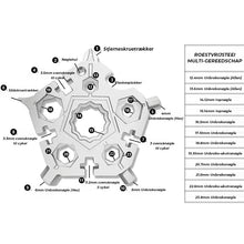 Indlæs billede til gallerivisning 23- i-1 Femkantet Lommeværktøj