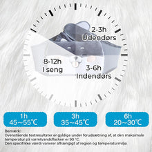 Indlæs billede til gallerivisning 🦝Plys genopfyldeligt bælte til varmtvandsflaske