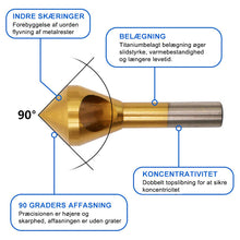 Indlæs billede til gallerivisning Skråskærer til affasningsværktøj (4 stk.)