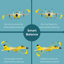 Indlæs billede til gallerivisning Ny trådløst fjernstyret legetøjs-jagerfly