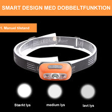 Indlæs billede til gallerivisning 2022 Super Bright Light Sensor Mini Led pandelampe
