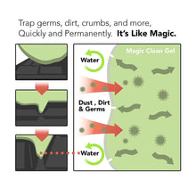 Indlæs billede til gallerivisning Støvrensegel, 2 stk, 3 stk