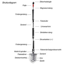 Indlæs billede til gallerivisning Bærbar sammenklappelig skovl