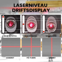 Indlæs billede til gallerivisning Multiformålsdygtigt laservaterpas
