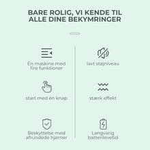 Indlæs billede til gallerivisning 4-i-1 kæledyrspels trimmer