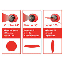 Indlæs billede til gallerivisning Bærbar automatisk højtryks sprøjtemalingspistol