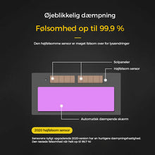 Indlæs billede til gallerivisning Brænde og Svejse- beskyttelsesbriller
