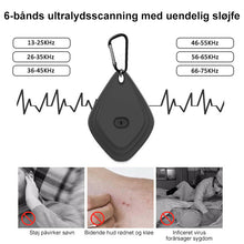 Indlæs billede til gallerivisning Ultrasonisk loppe- og tægeafviser