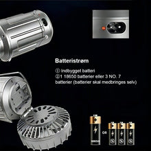 Indlæs billede til gallerivisning 🎐Solar ventilator lys