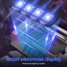 Indlæs billede til gallerivisning Hovedmonteret LED-blændingslygte