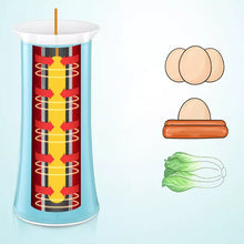 Indlæs billede til gallerivisning Elektrisk forårsrullemaskine og æggekoger med håndfri betjening