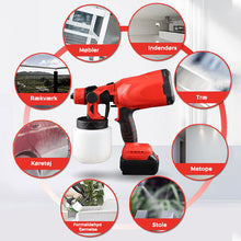 Indlæs billede til gallerivisning Bærbar automatisk højtryks sprøjtemalingspistol