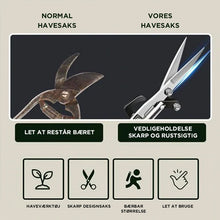 Indlæs billede til gallerivisning Bærbar spids havesaks til havearbejde