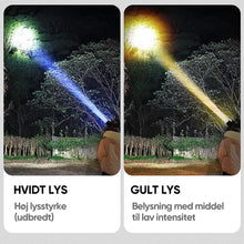 Indlæs billede til gallerivisning Powerful Headlamp