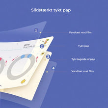Indlæs billede til gallerivisning Magical Tracing Workbook Set