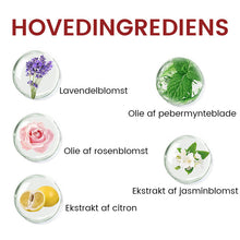 Indlæs billede til gallerivisning Ara Dubai æterisk olieparfume