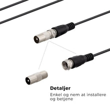 Indlæs billede til gallerivisning TY13HDTV cross-border til din TV-antenne 4K
