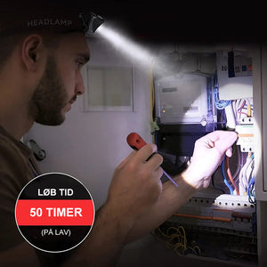 2022 Super Bright Light Sensor Mini Led pandelampe