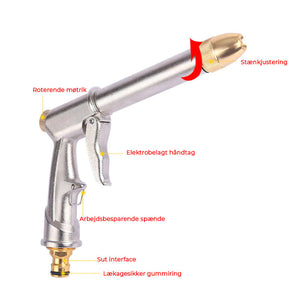 Multifunctional Car Wash Tool