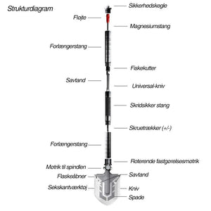 Bærbar sammenklappelig skovl