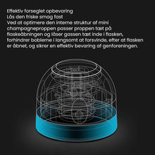 Indlæs billede til gallerivisning Genanvendelig flaskekonserveringskork
