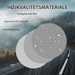 Anti-dug/regn film til hjelmvisiret