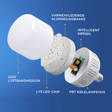 Indlæs billede til gallerivisning Automatisk bevægelsessensor LED-lampe
