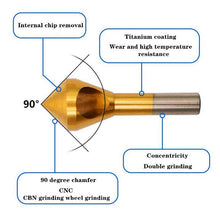 Indlæs billede til gallerivisning Bevel Cutter Chamfer Tool(4 Pcs)

