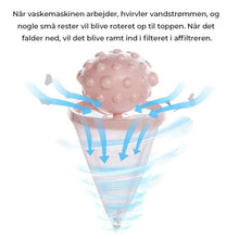 Indlæs billede til gallerivisning Flydende fnug hår fanger
