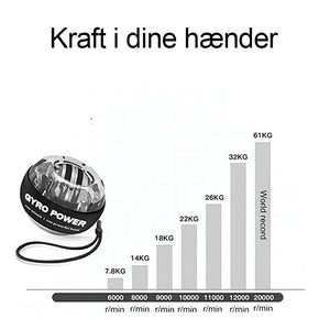Gyroskopisk håndtræner